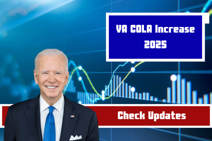 VA COLA Increase 2025 – When Will Next Year’s Adjustment for Veterans Be Made